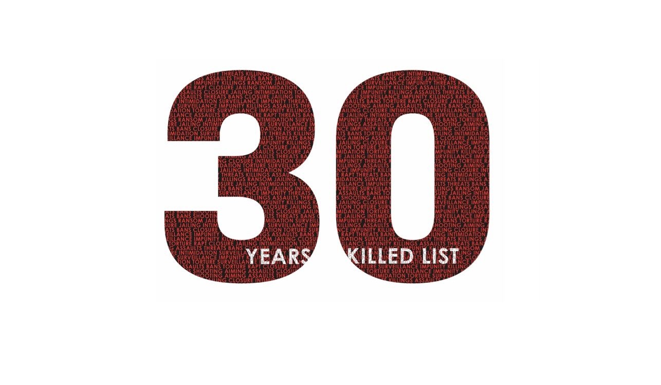 IFJ Killed Journalists Report – 2020.