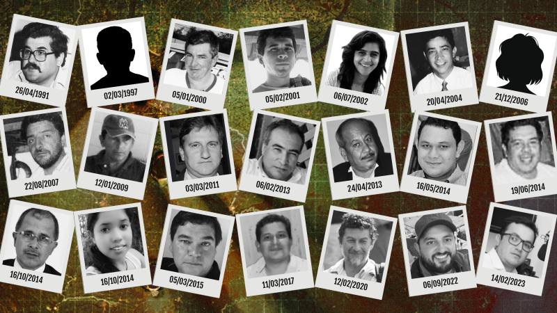Reporting Beyond the Grave: Exposing Paraguay’s Deadly Nexus of Crime and Corruption