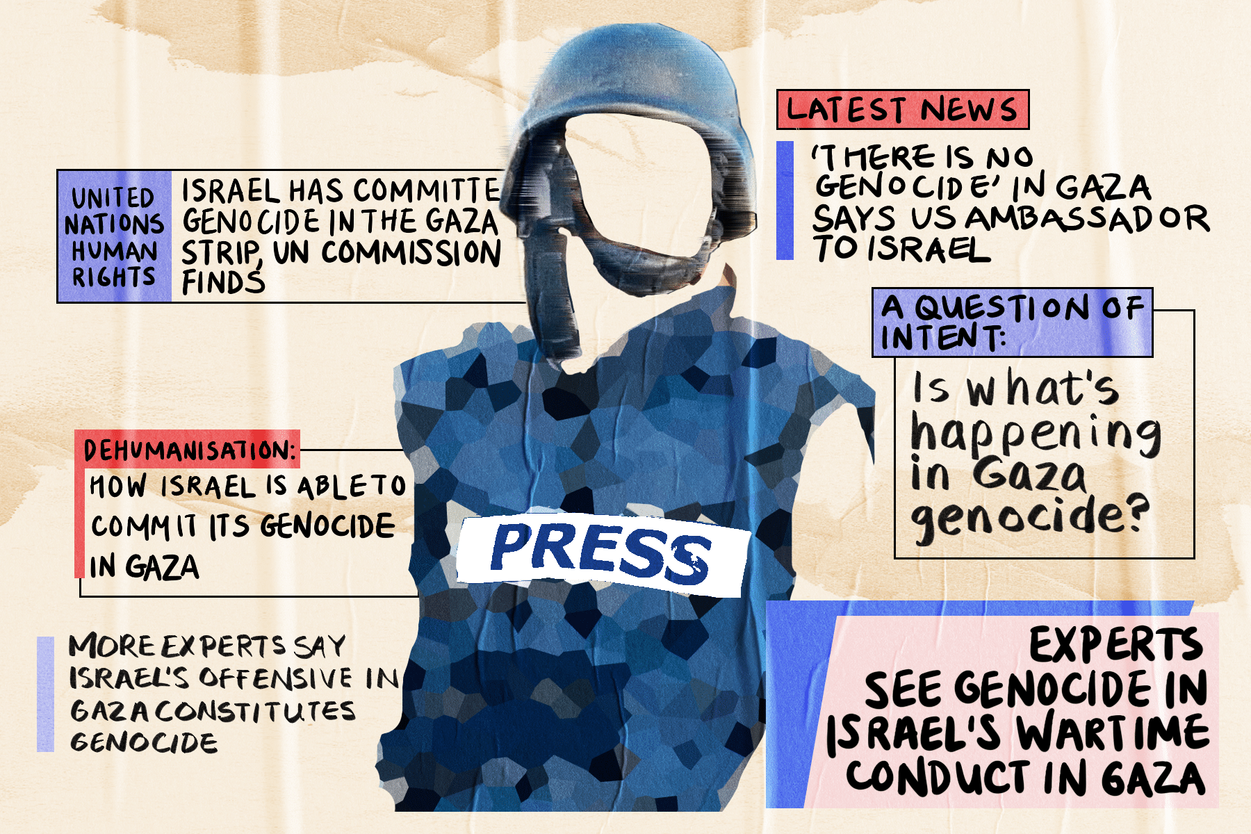 Silencing the Atrocity: Structural Barriers to Truthful Reporting on Gaza