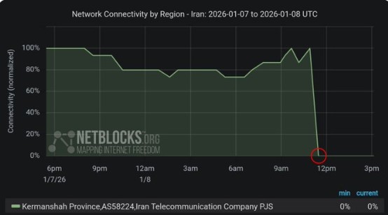 Iran’s Media Blackout Deepens Information Suppression Amid Nationwide Protests